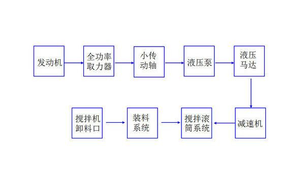 3915k1体育十年品牌值得信赖(中国游)官方网站