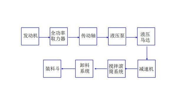 3915k1体育十年品牌值得信赖(中国游)官方网站