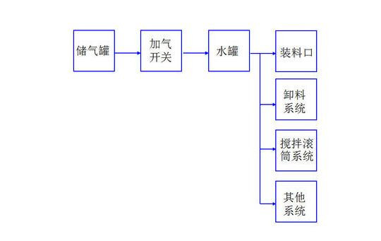 3915k1体育十年品牌值得信赖(中国游)官方网站