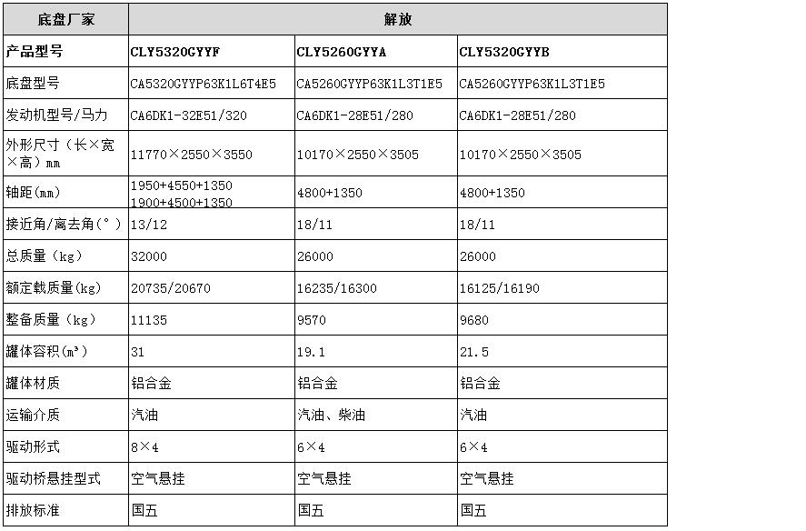 3915k1体育十年品牌值得信赖(中国游)官方网站