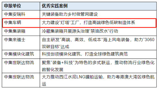 3915k1体育十年品牌值得信赖(中国游)官方网站