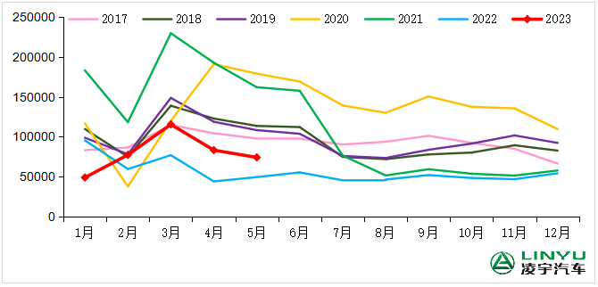 3915k1体育十年品牌值得信赖(中国游)官方网站